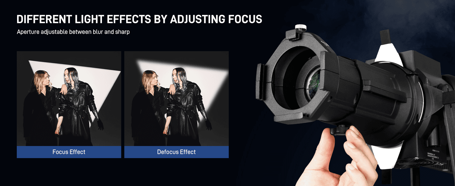 Focus Studio Optical Conical Spot + Gobos & Gels (Unit 2)