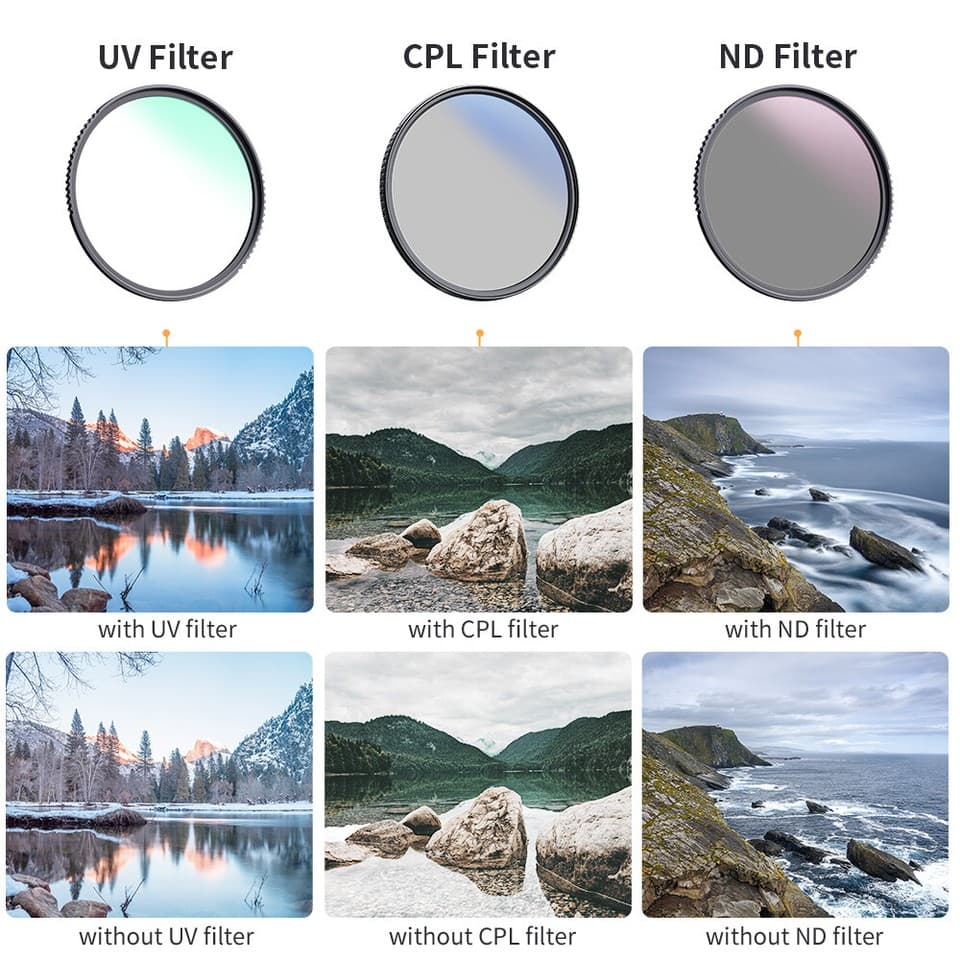 K&F 82mm UV+CPL+ND4 Filter Kit