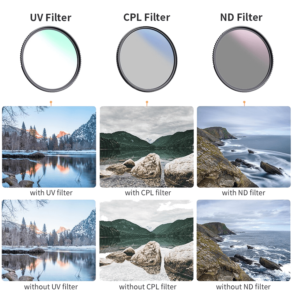 K&F 82mm UV+CPL+ND4 Filter Kit